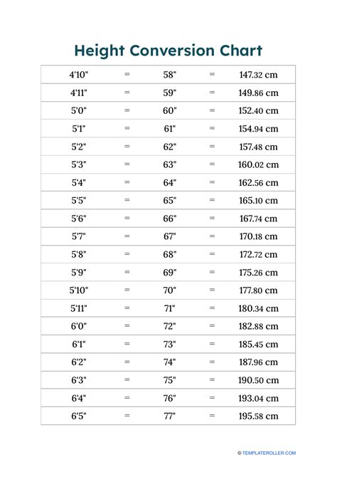 convert 165 cm|Height Converter